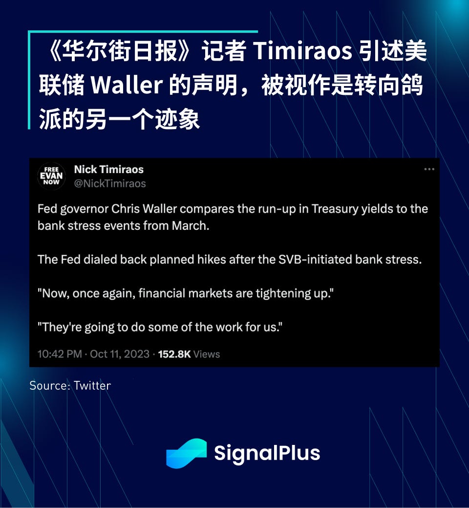 SignalPlus宏观研报(20231012)：鹰& 鸽？重点关注今日CPI数据- SignalPlus華語- Medium