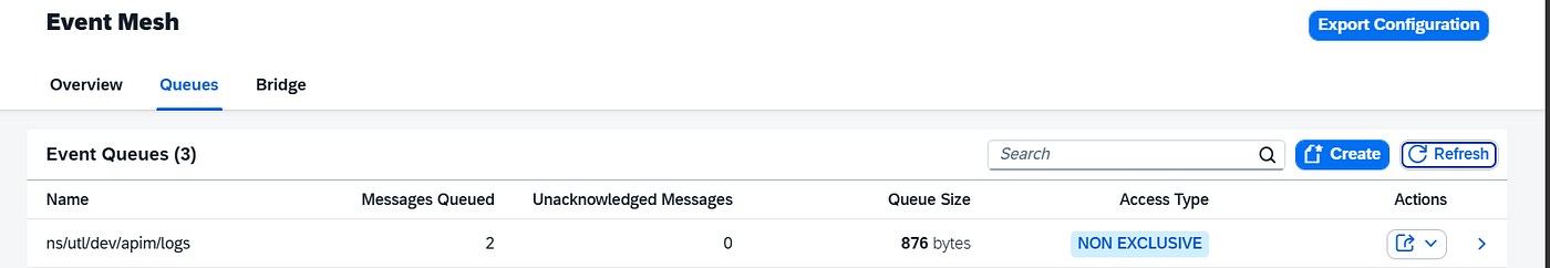 Messages queued in Event Mesh
