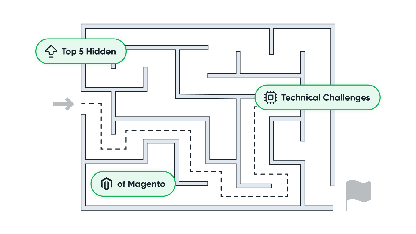 Top 5 Hidden Technical Challenges of Magento That Often Get Overlooked