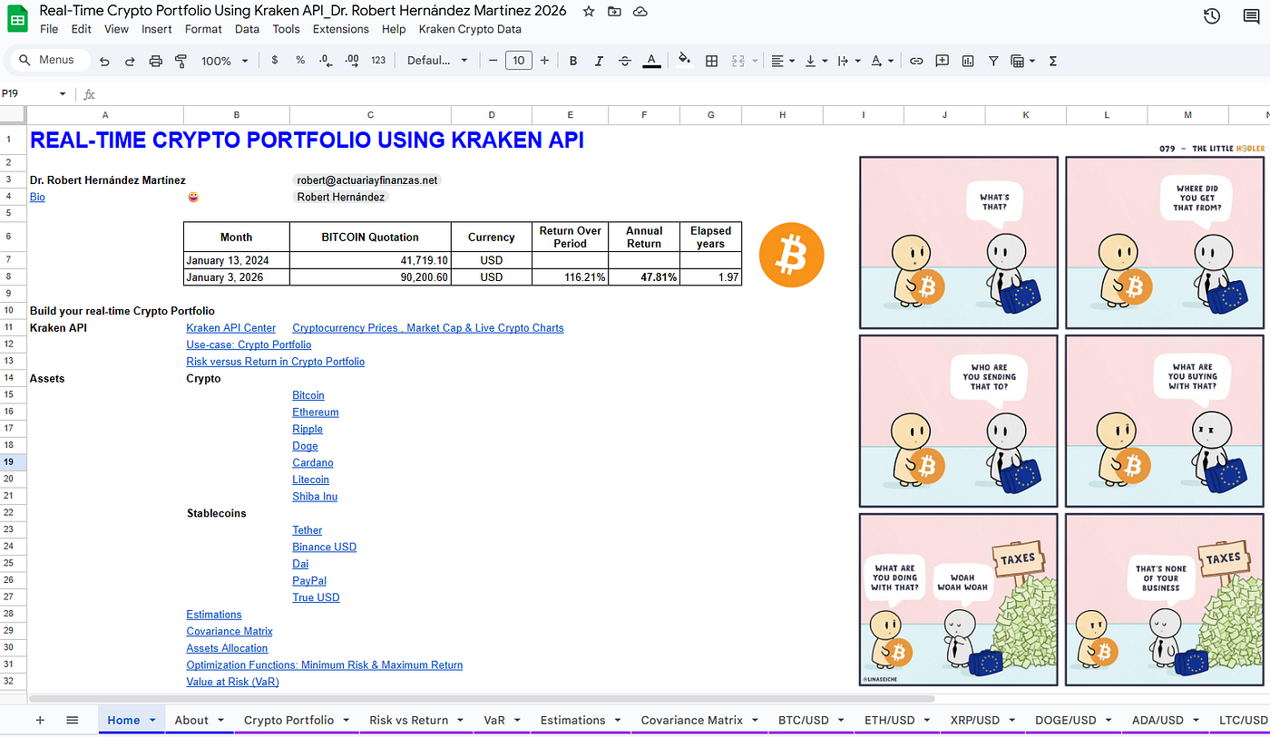 How to Build a Real-Time Crypto Portfolio in Google Sheets Using Kraken API  | by Robert Hernández Martínez | Jan, 2026 | Medium