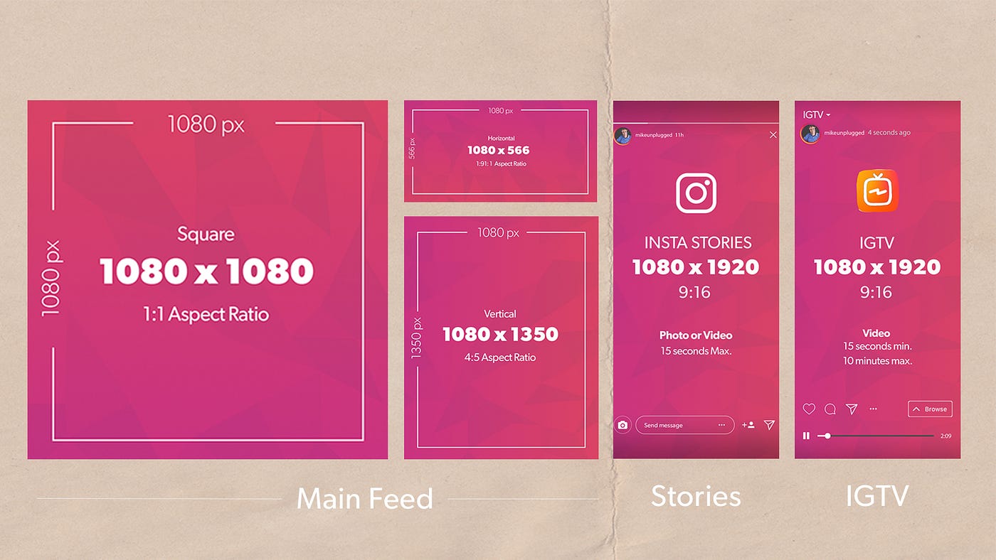 253: Instagram Sizing Cheatsheet. Pixel Dimensions & Aspect Ratios | by  Mike Murphy | Medium