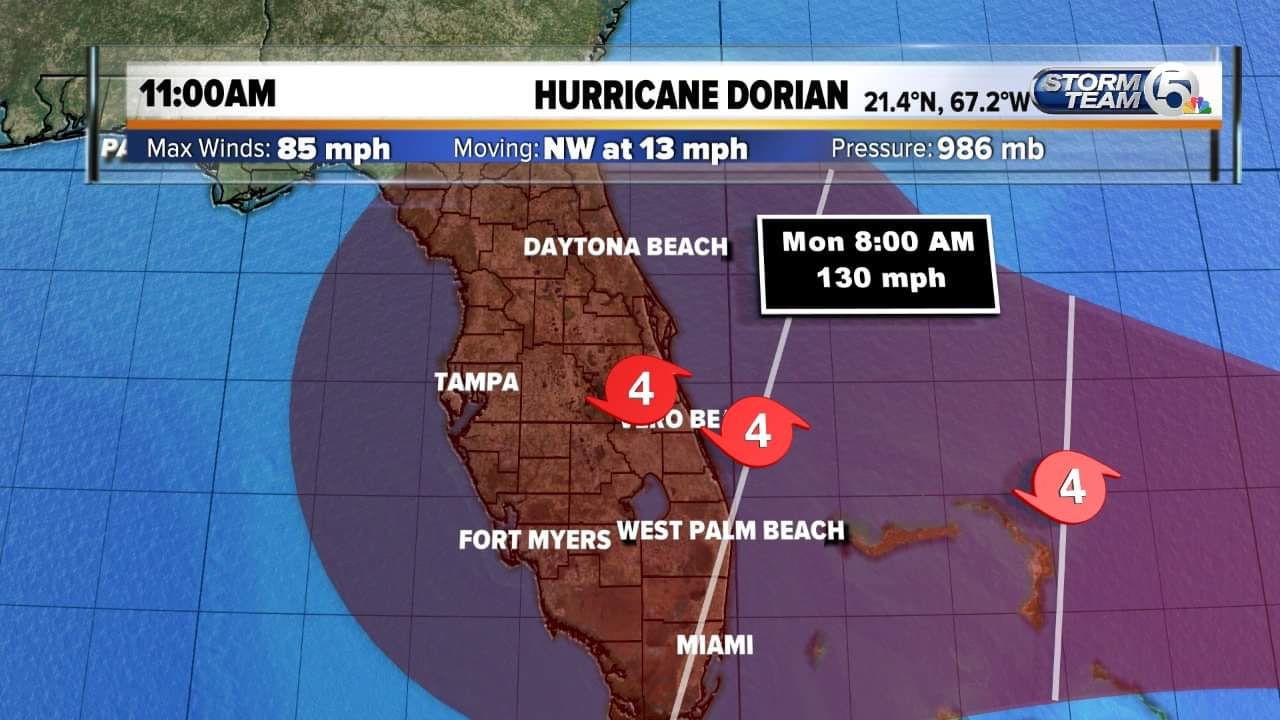 Preparing for Hurricane Dorian. The Slightly-Humorous How-To Hurricane…, by Joe Duncan, Moments