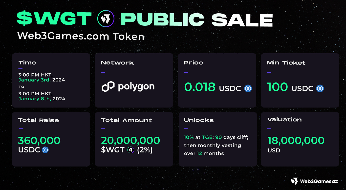 WGT Public Sale: the First To-do in 2024 | by Web3Games.com Team | Medium