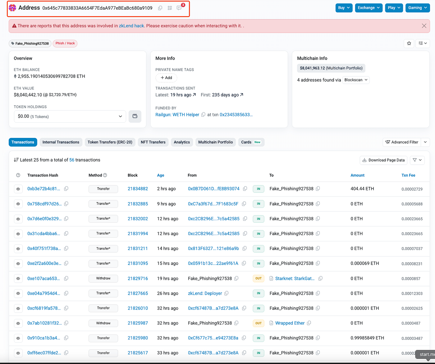 zkLend Hack Analysis. Overview: | by Shashank | SolidityScan