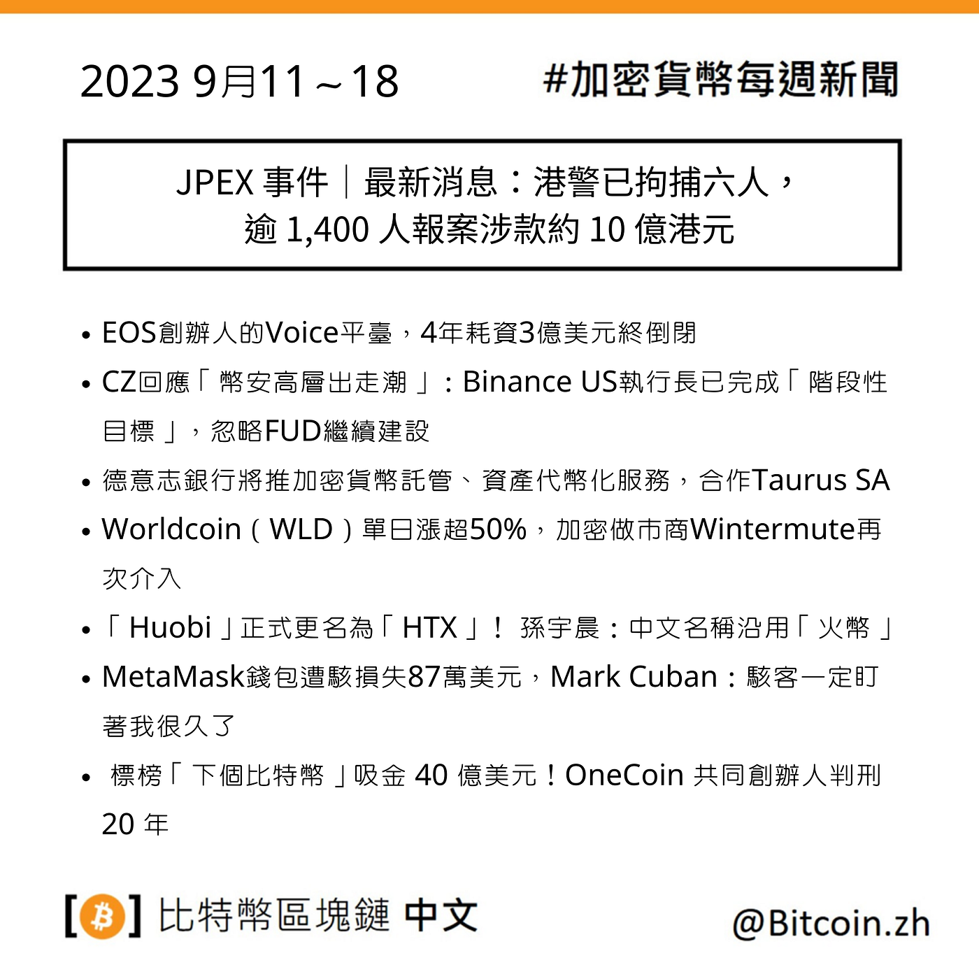 加密貨幣每周新聞整理9/11~9/18. EOS創辦人的Voice平臺，4年耗資3億美元終倒閉| by 比特幣區塊鏈中文頻道| Medium