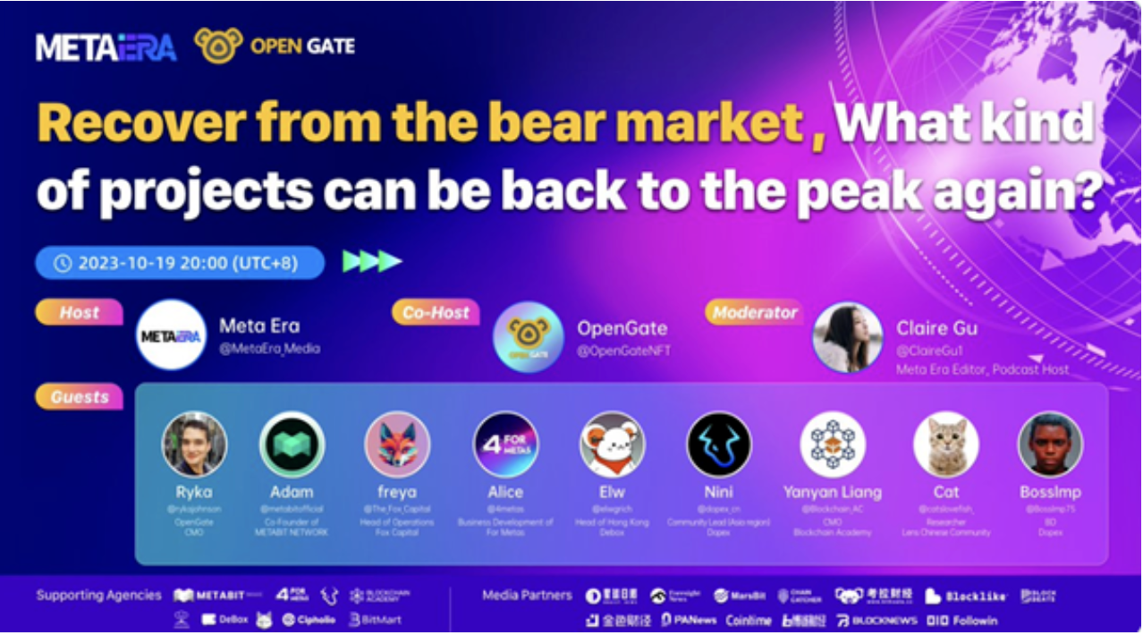 METABIT NETWORK Exclusive Weekly Report: Deep Collaboration with Bitget,  Co-Creating Exclusive Lucky Draw Event (10.16–10.22) | by METABIT NETWORK  OFFICIAL | Medium