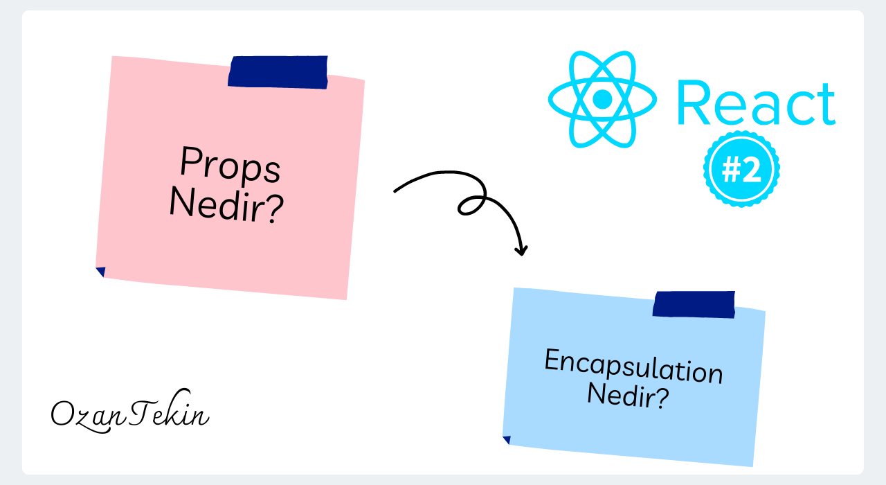 Props Nedir? Encapsulation Nedir? #2 | by Ozan Tekin | Medium