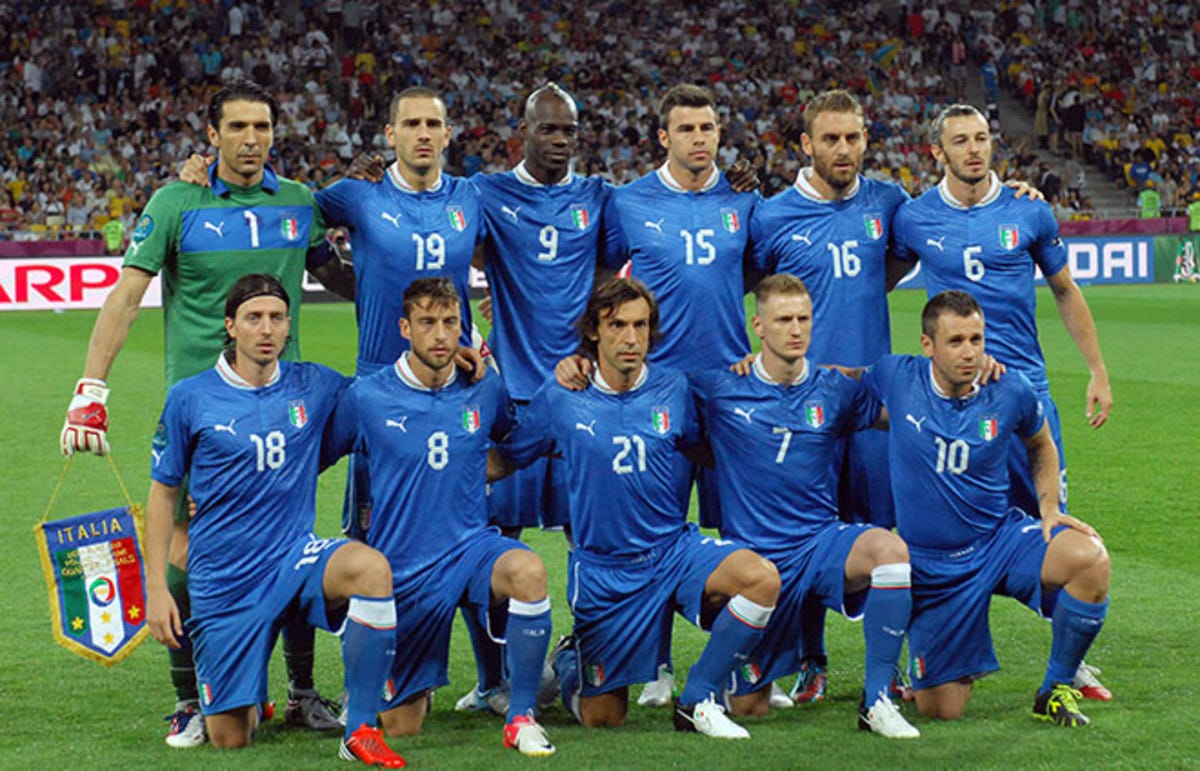 Top 5 Most Successful Football National Teams — The Sporting Blog
