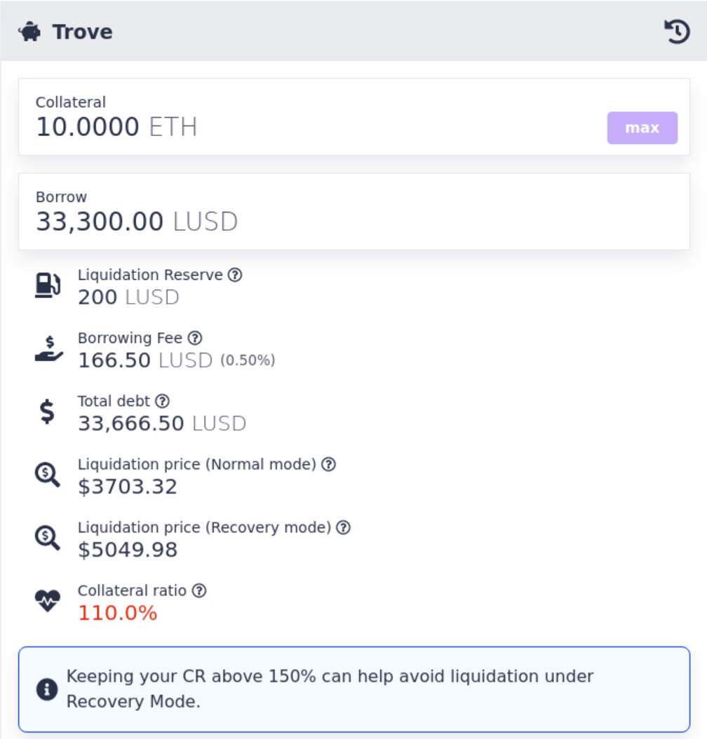 Borrowing Crypto to multiply your Gains (and Losses) | by Christian Walter  | Geek Culture | Medium