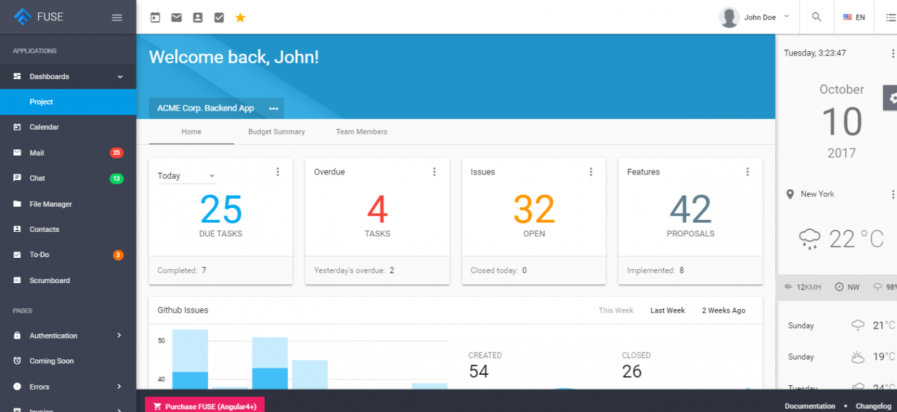 20+ Free & Premium AngularJS Admin Templates Built With Bootstrap Framework | by ThemeXpert | Medium 20-free-premium-angularjs-admin-templates-built-with-bootstrap-framework-by-themexpert-medium