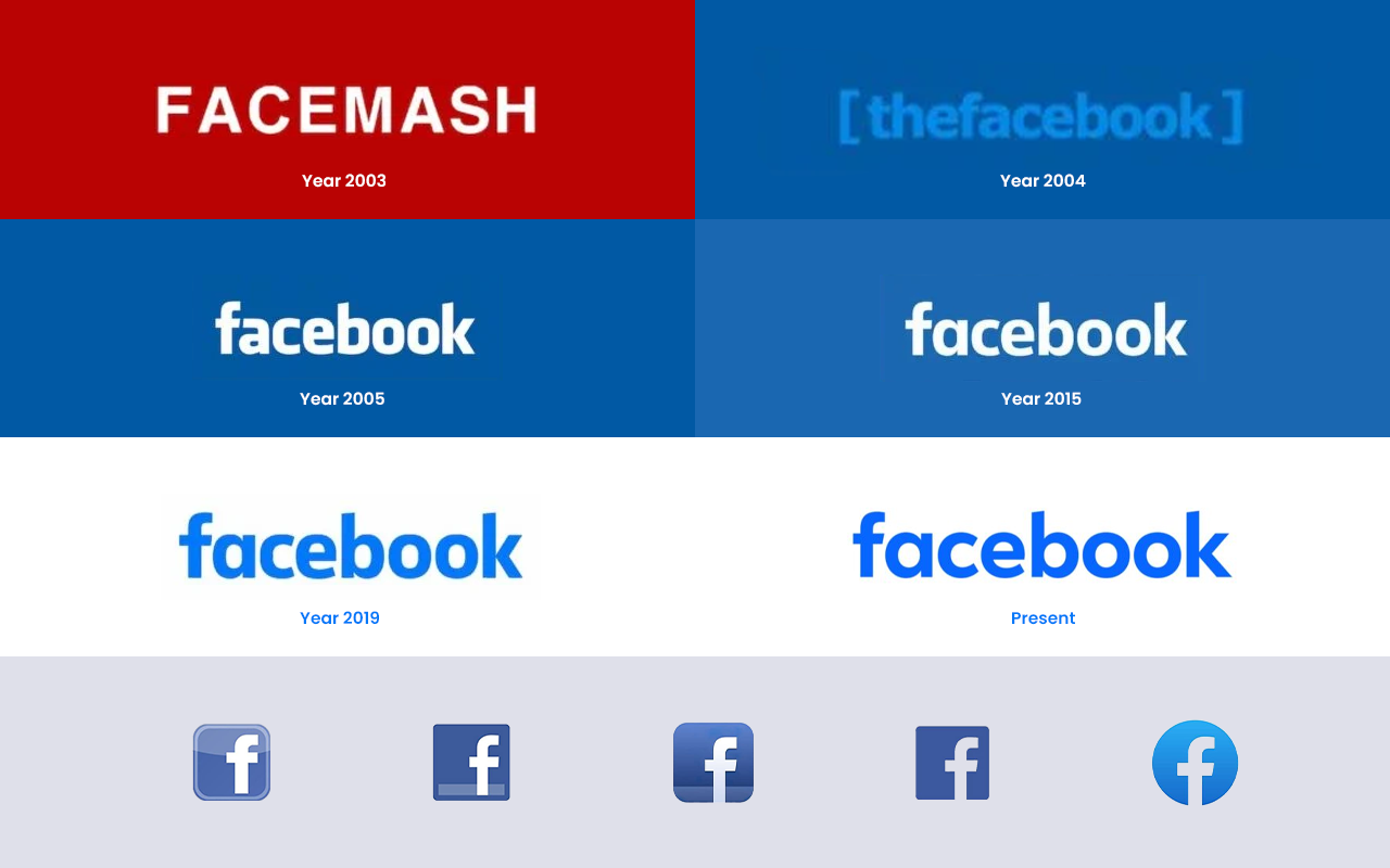 Evolution of Facebook's Logo: A Journey Through Time | by visualsvanguard | Medium