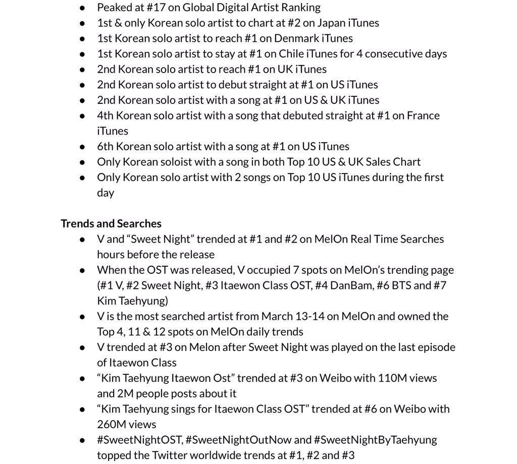 Itaewon Class' Sweet Night: Reading into Kim Taehyung's Songwriting  Analysis, July 2020