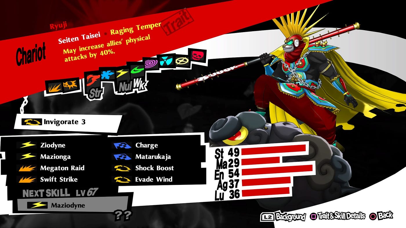 Persona 5 Royal' first impressions: Same same but different