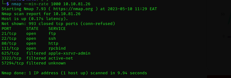 Lian_Yu — TryHackMe WriteUp. A beginner level security challenge… | by  Wilklins Nyatteng | Jul, 2023 | Medium