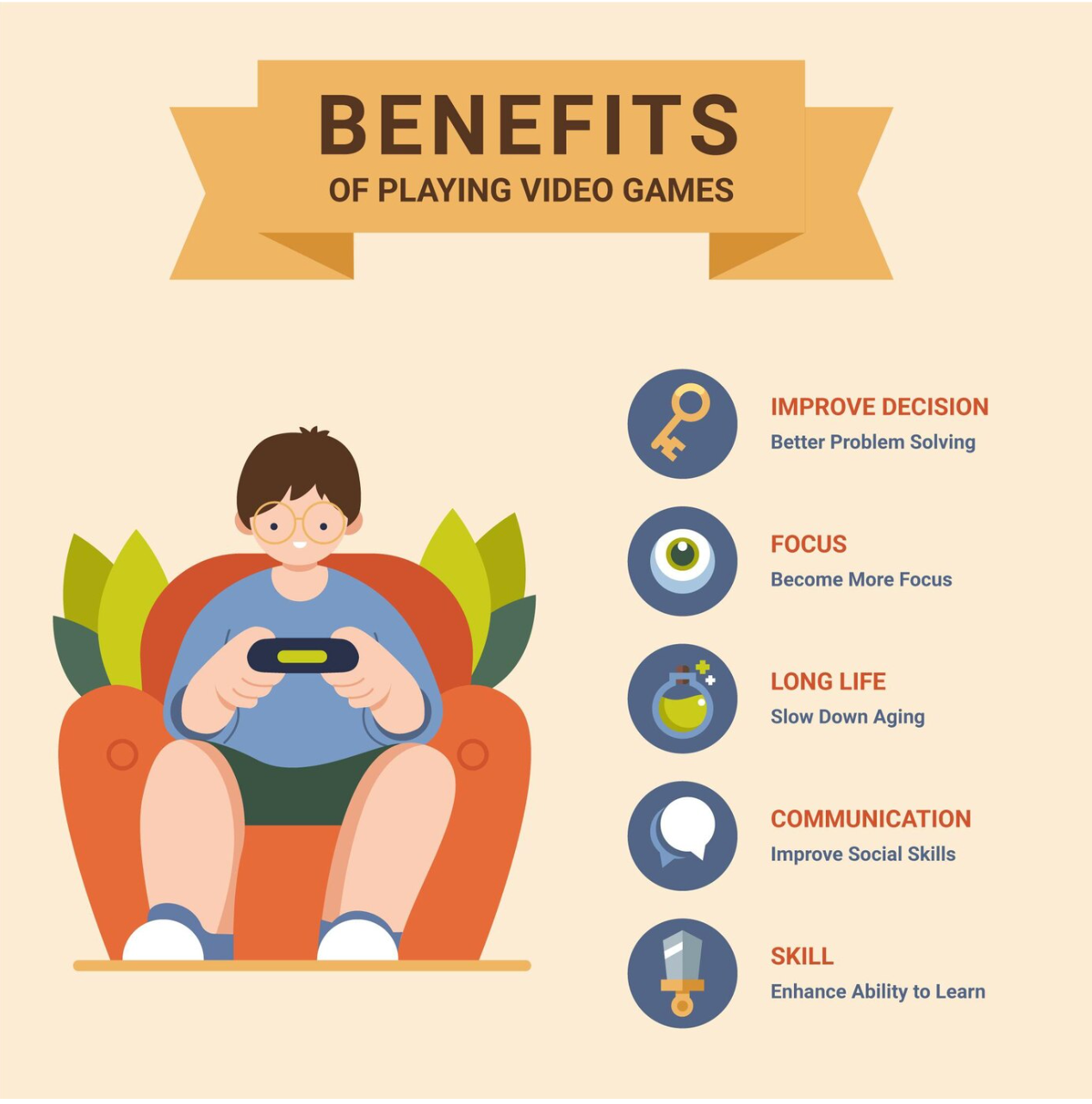 10 pros and cons of online Gaming, by Amit Negi
