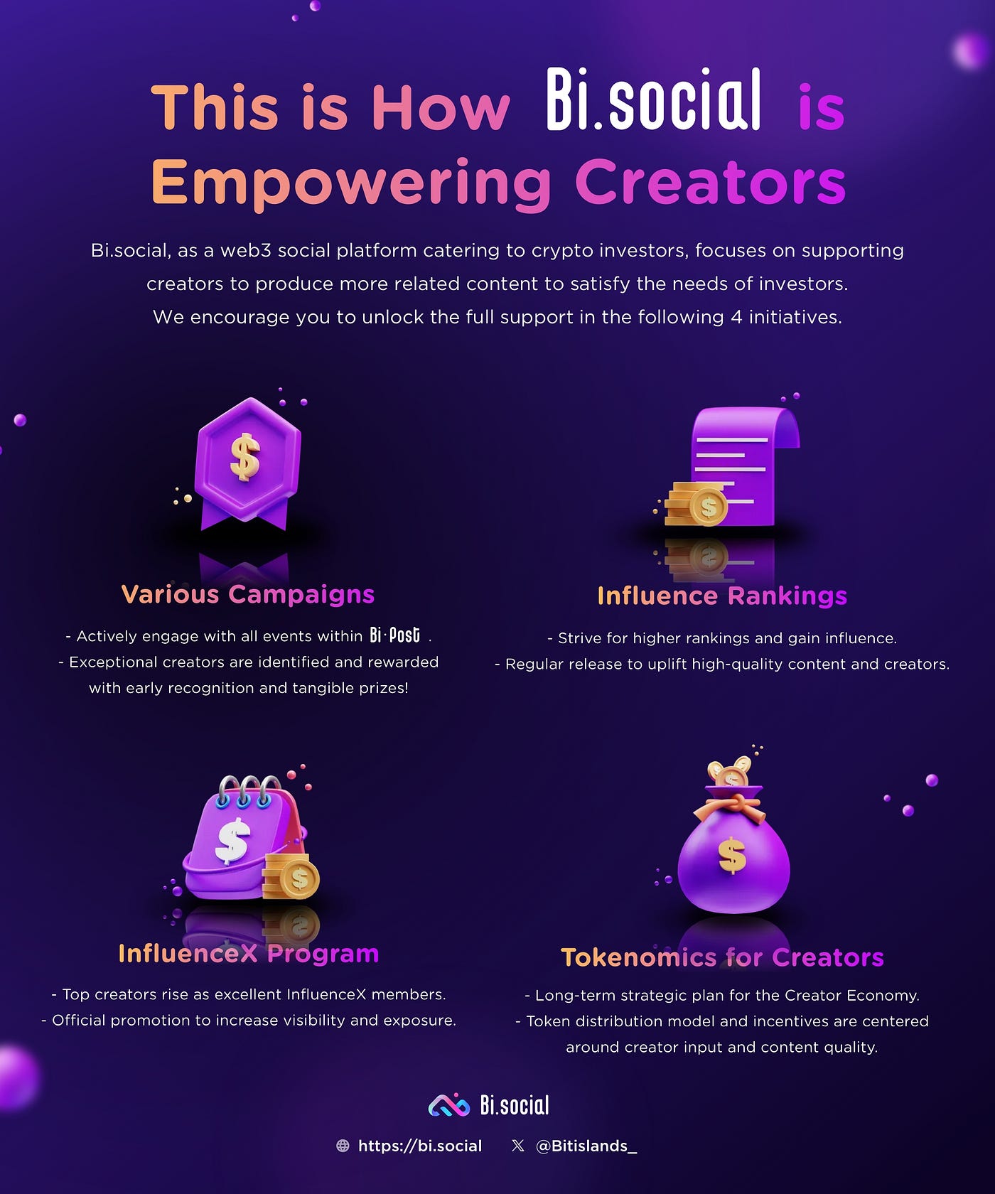 Bi·Post: Thriving in a Community for Crypto Traders and Content Creators |  by Bit islands | Medium