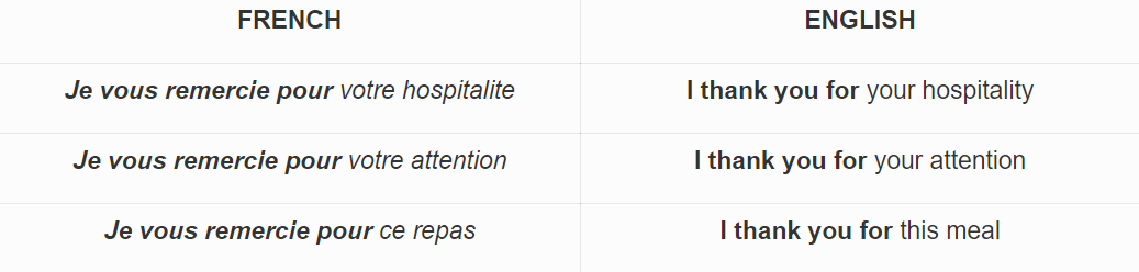 Thank You in French: 10 Ways to Give Thanks Like a Local