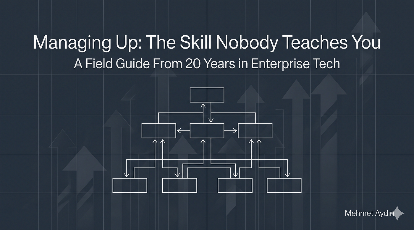 Managing Up: The Skill Nobody Teaches You