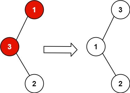 [LeetCode] 99. Recover Binary Search Tree