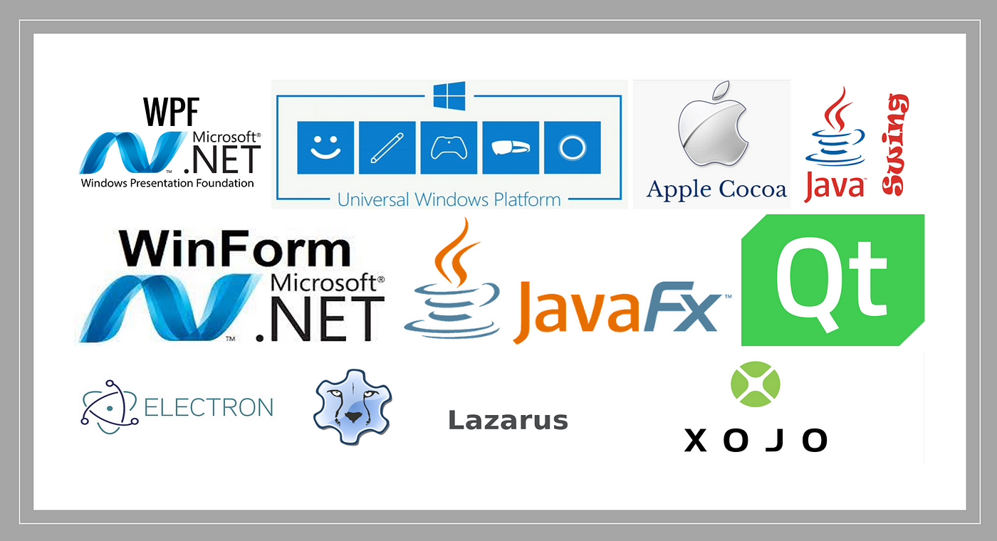 java - UI-based memory game - Code Review Stack Exchange