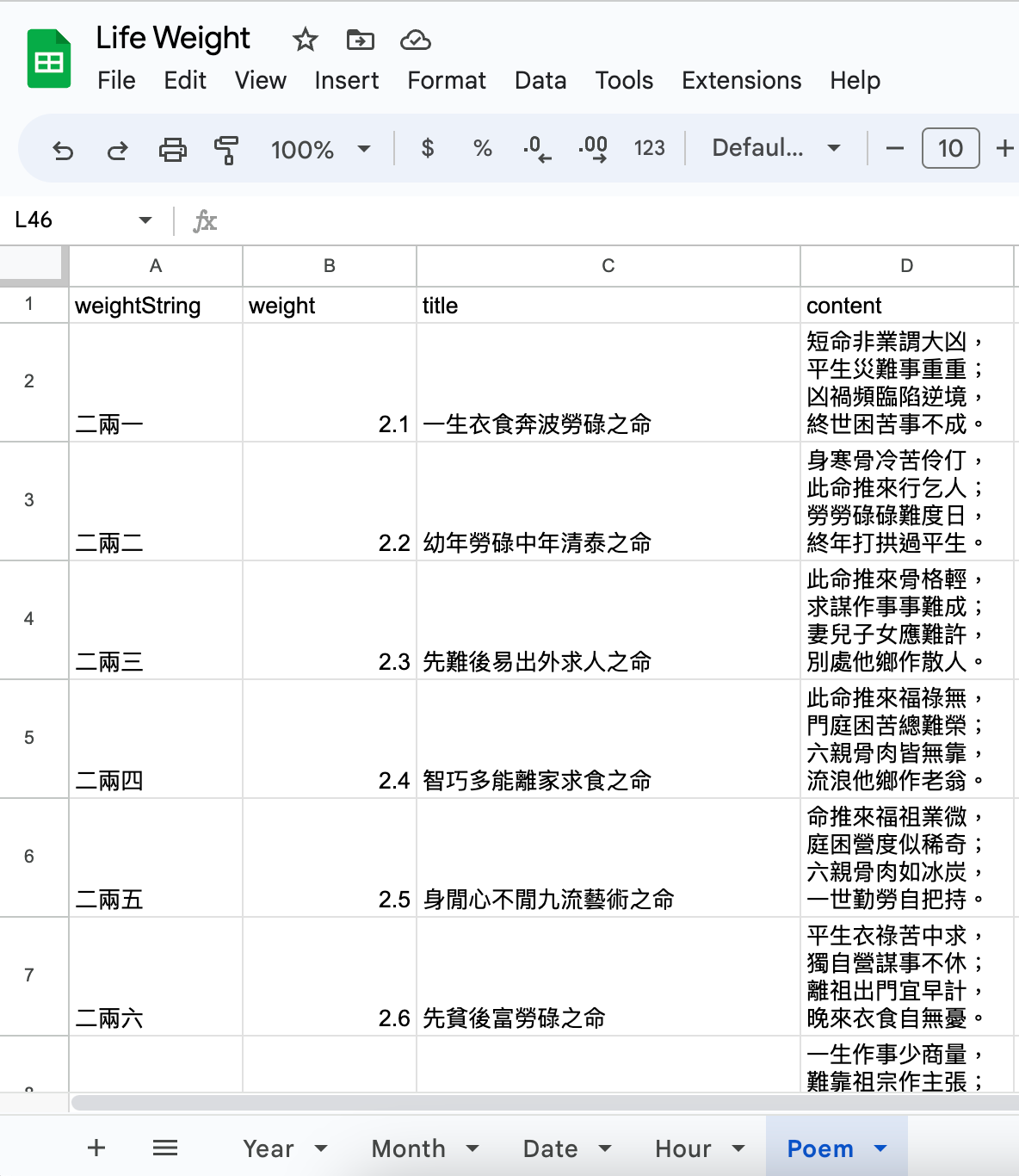 作業#44–八字算命. 練習optional… | by Pei-chi | 彼得潘的Swift iOS / Flutter App 開發教室|  Medium