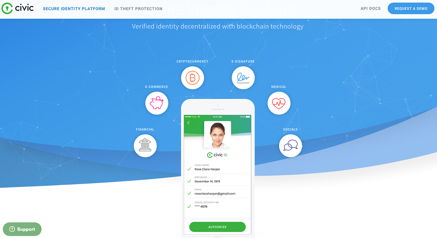 How Civic Sold $33 Million Dollars in Tokens with Zero Marketing | by Tammy  Camp | Medium