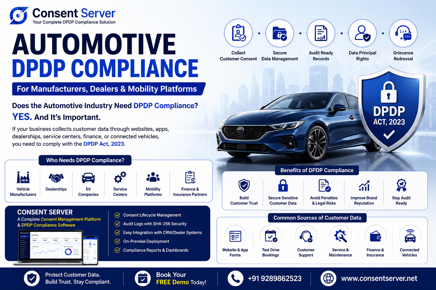 Automotive DPDP Compliance: Do Manufacturers, Dealers & Mobility Platforms Need to Comply?