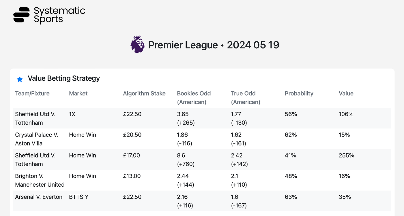 Do Exploring New Mobile Games for 2025 Better Than Barack Obama