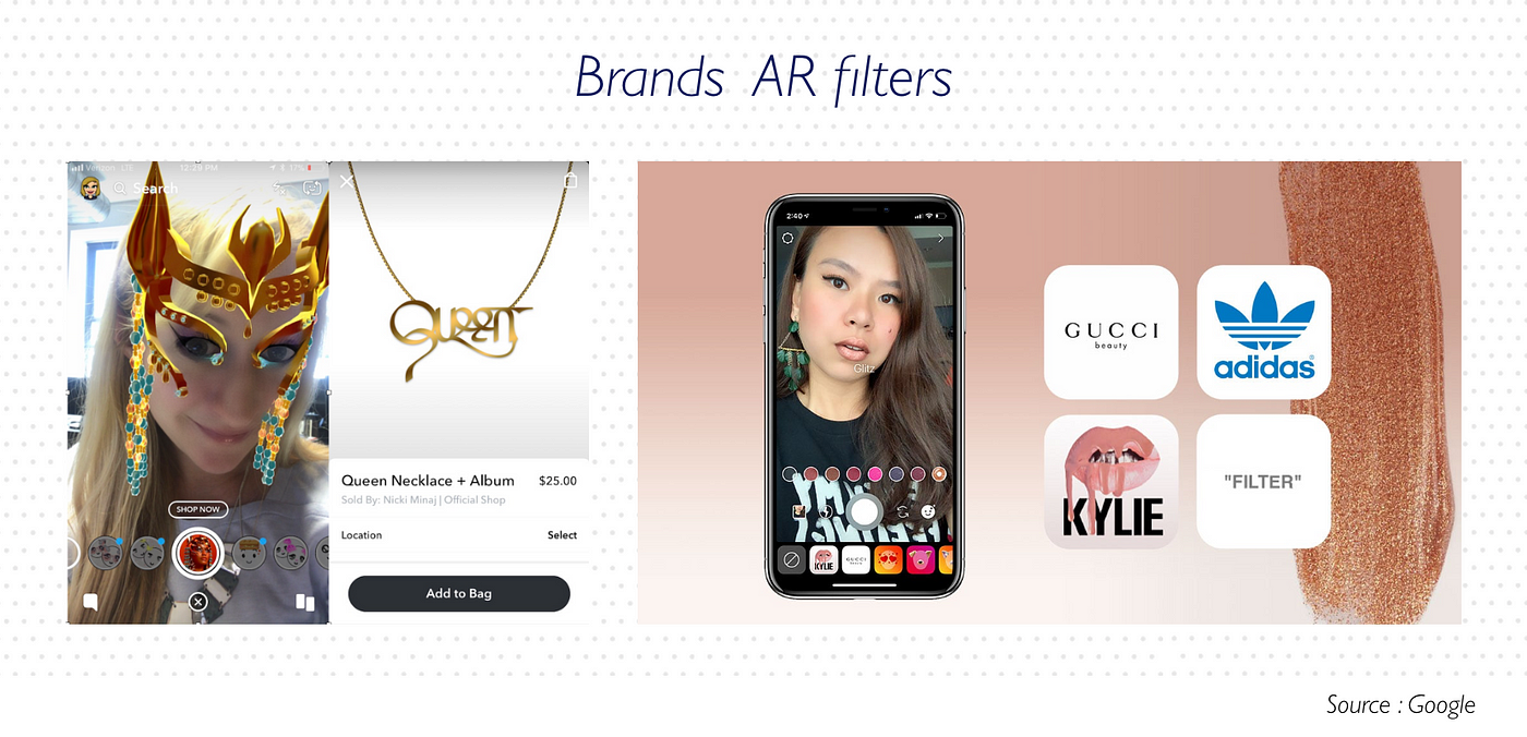 Maan oppervlakte Bestaan duizelig How to create AR filter for brands | by Anshika Khola | Medium