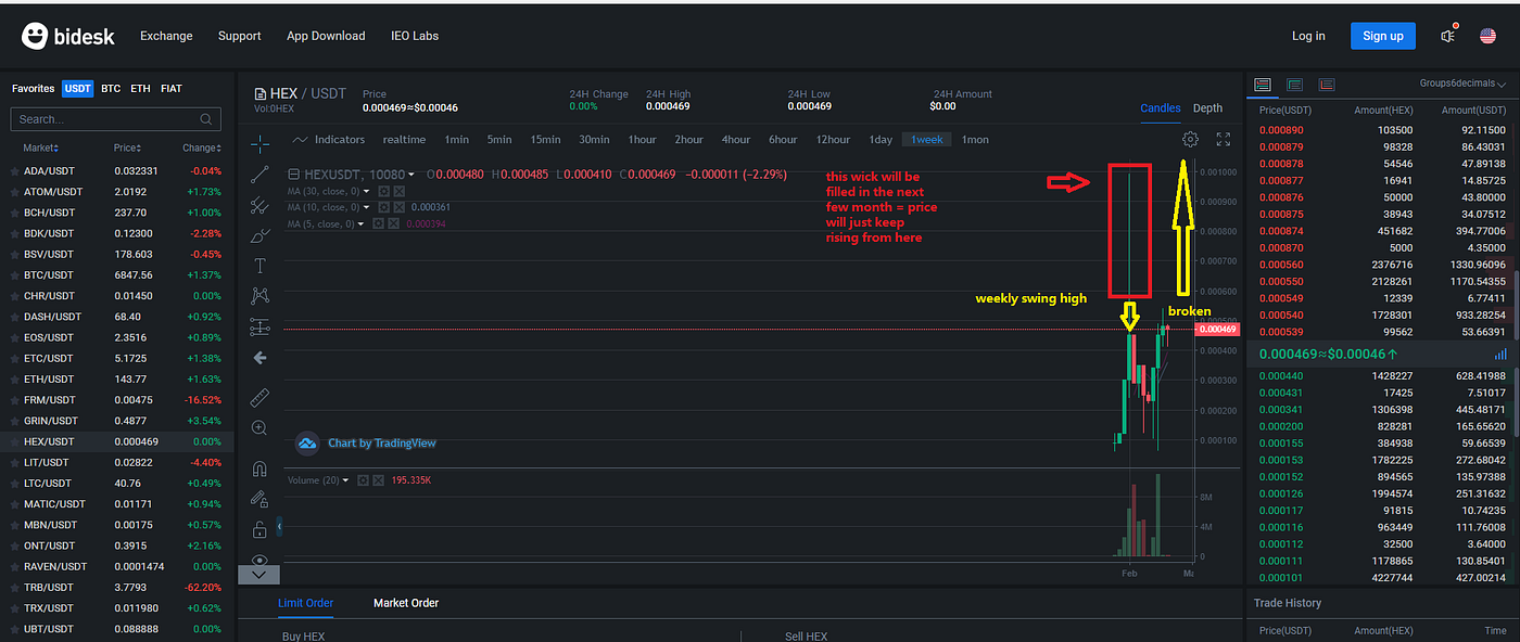 Hex token potential and airdrop competition in Winplay.app