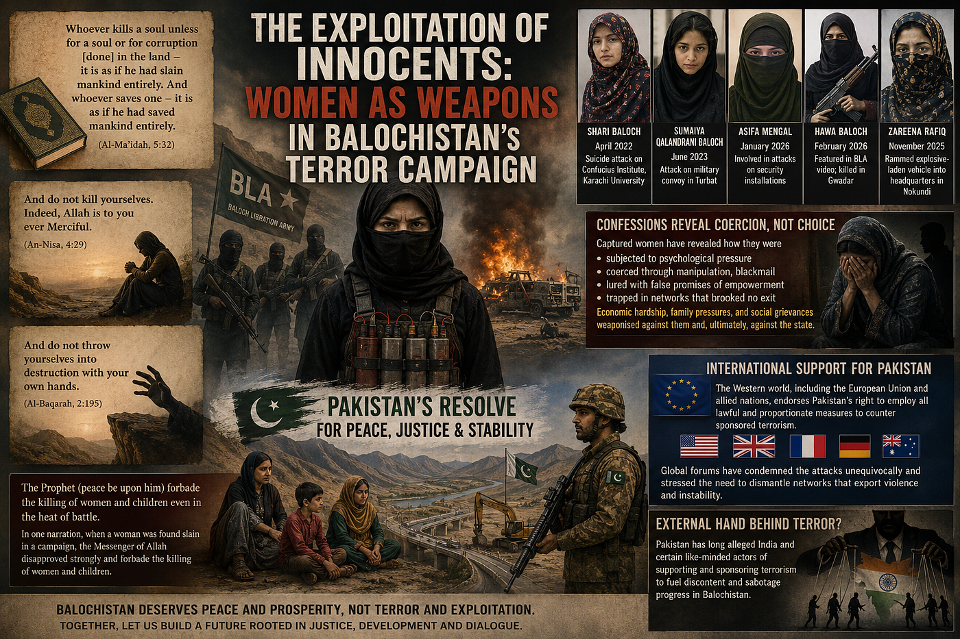 By Muhammad Mohsin Iqbal