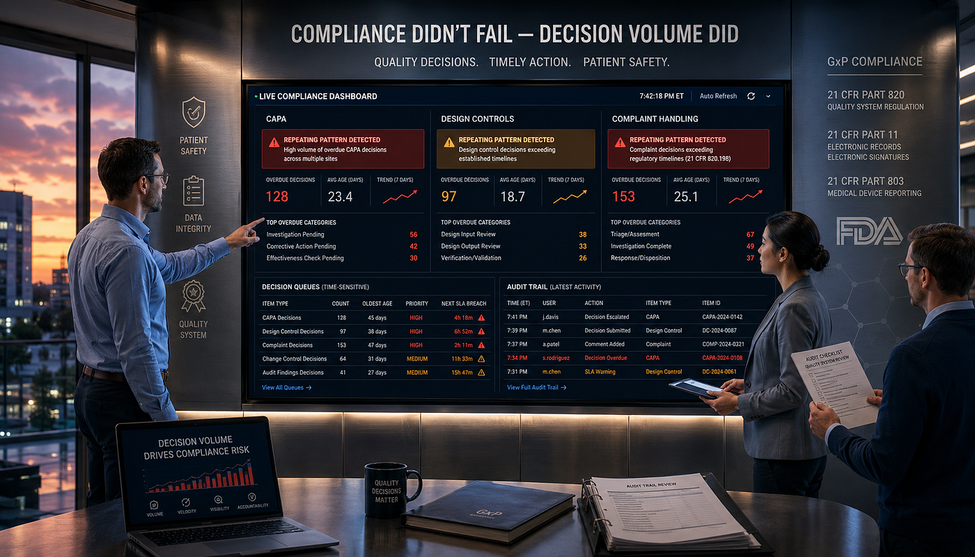 Sonu Goswami: Positioning for funded B2B SaaS in security, compliance & regulated markets | Clarifying the economic wedge that accelerates complex deals