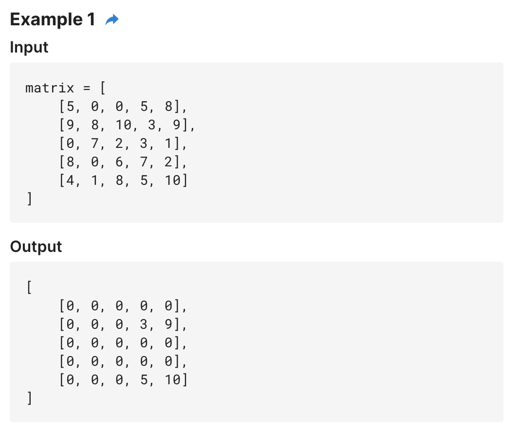 Solving Zero Matrix Algorithm. As I continue my job search and