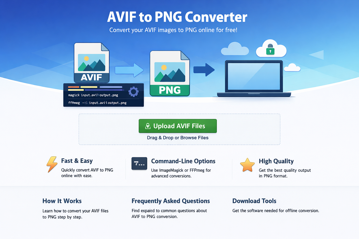 Convert AVIF to PNG in various programming languages