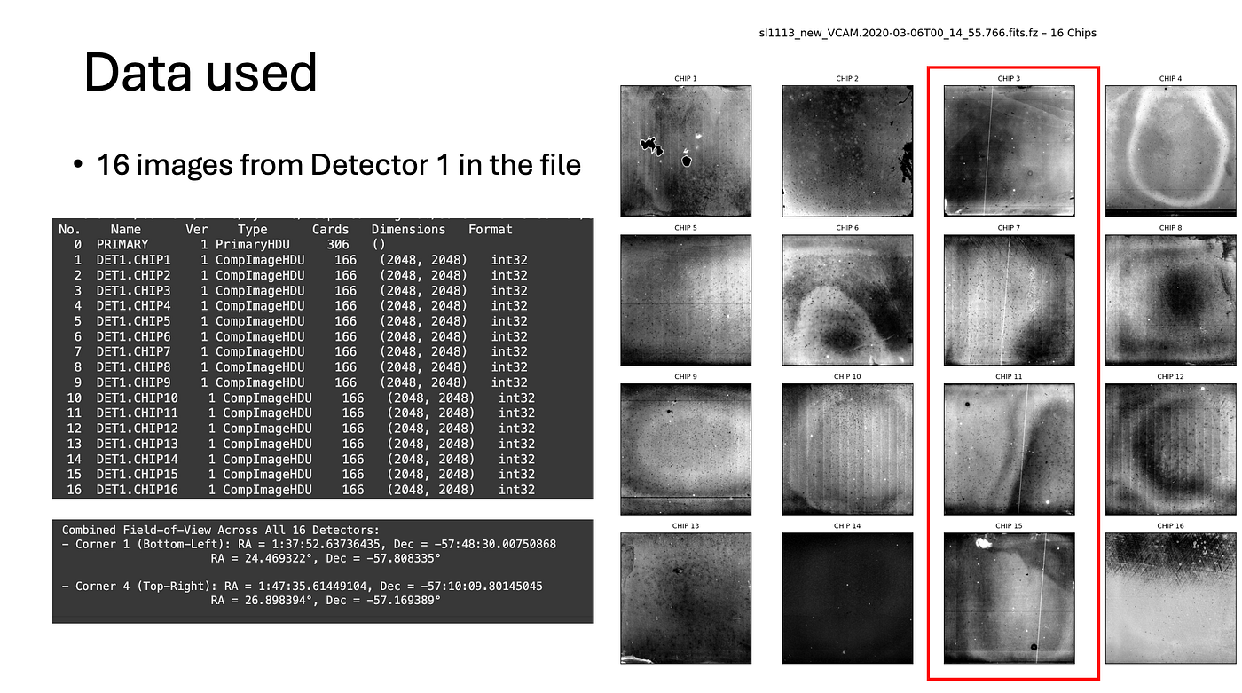 Why Planetary Telescope Coordinates Broke My Satellite Tracking