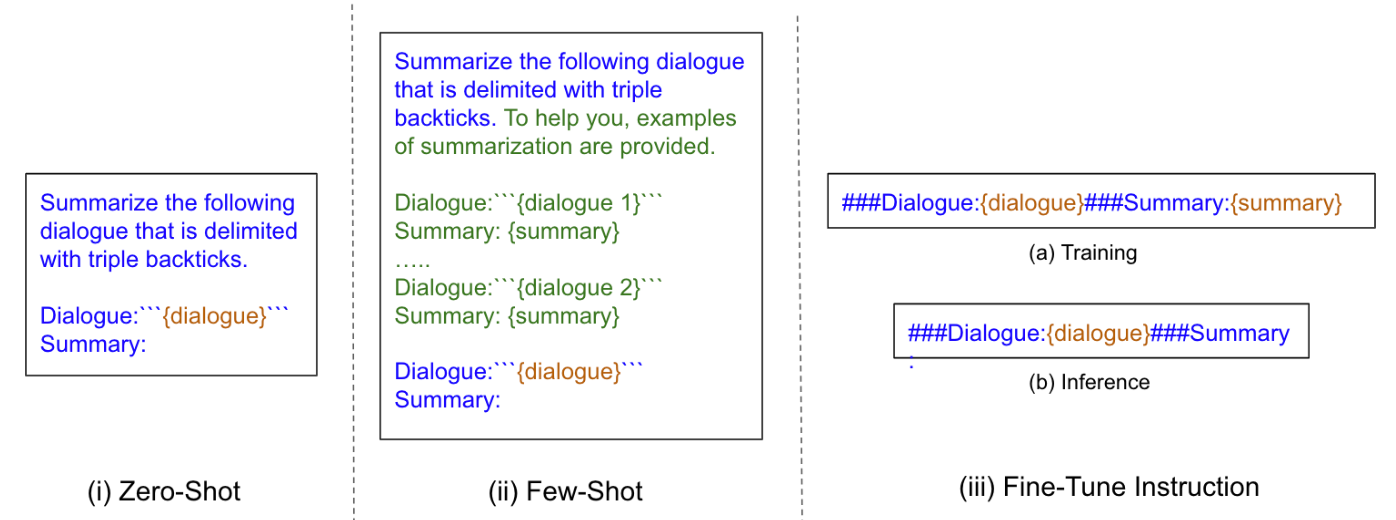 Official Blog for MajorSlackVideos  ChannelFar Cry 2 Video Game  Strategies - Enemy Alert Levels Explained