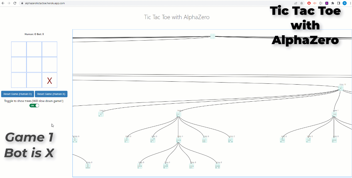 AlphaZero Explained