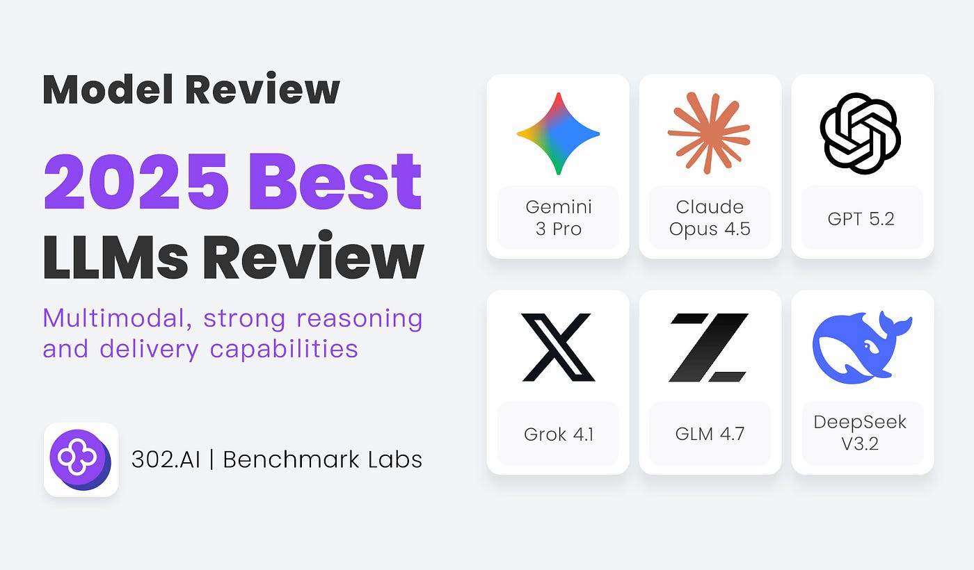 From Text Assistants to Productivity Agents — 2025 LLM Annual Review | 302.AI Benchmark Lab