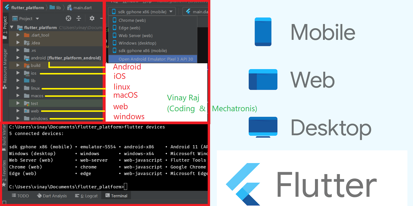 Run flutter app on different platform || Mobile, Desktop, Web | by Vinay  Raj | Medium