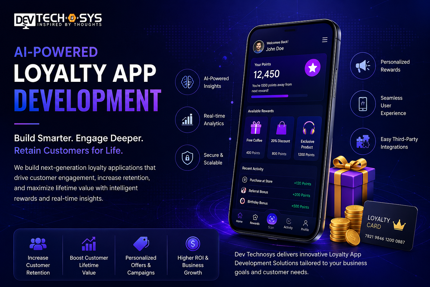 How AI-Powered Predictive Analytics Is Transforming Customer Retention Apps — Insights by Dev…