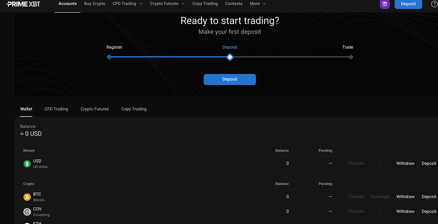 How To Make Your Product Stand Out With PrimeXBT Withdrawal Options in 2021