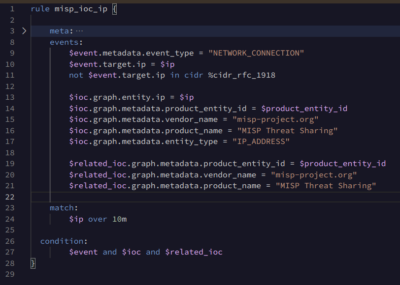misp ssl certificate