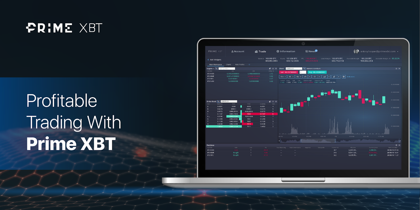 Is PrimeXBT a Scam Trading Platform? | by Edward Chandler | Medium