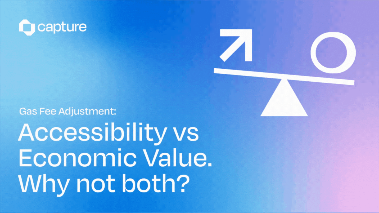 Gas Fee Adjustment : Accessibility vs Economic value, Why not both?