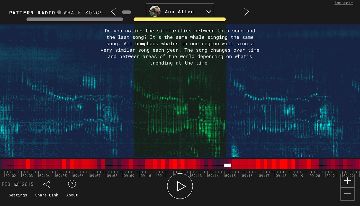 Data of the Humpback Whale. Exploring visualization and analysis… | by Kyle  McDonald | Medium