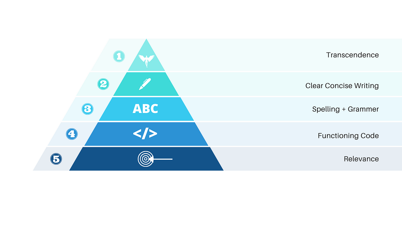 Hierarchy Transcendence