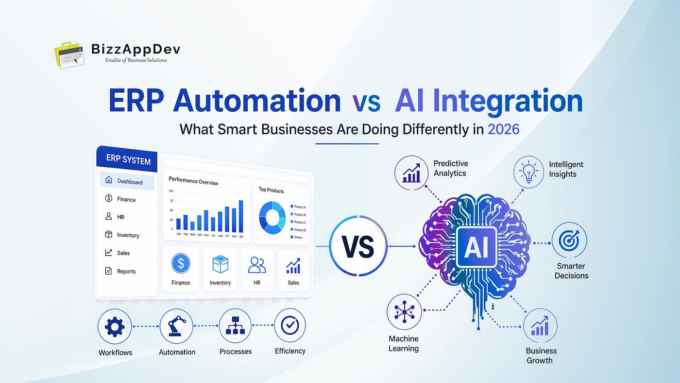 ERP Automation vs AI Integration: What Businesses Choose