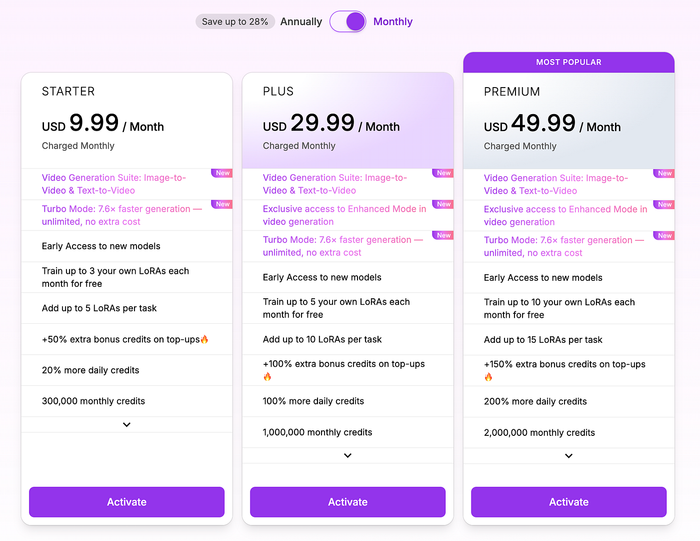 PixAI Pricing page. Image by Jim Clyde Monge