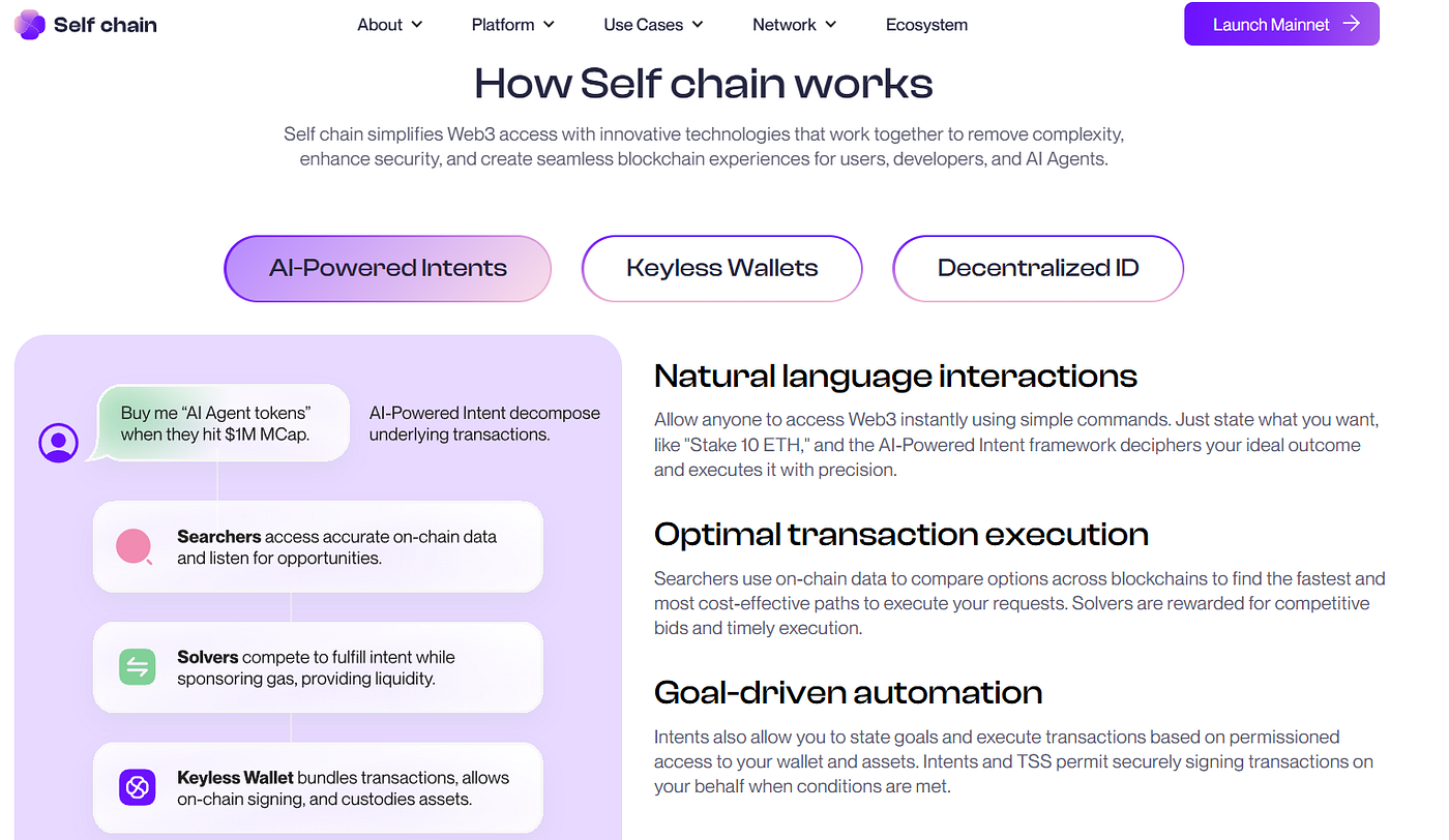 Intent-Centric Design: How Web3 UX is Changing | Bitium Blog