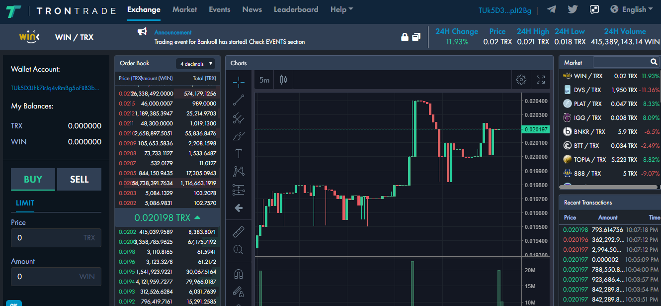 WIN-WINK from Tronbet. 안녕하세요. Win 이라는 코인에 대해서 소개 드리려고 합니다. | by wnk kor |  Medium